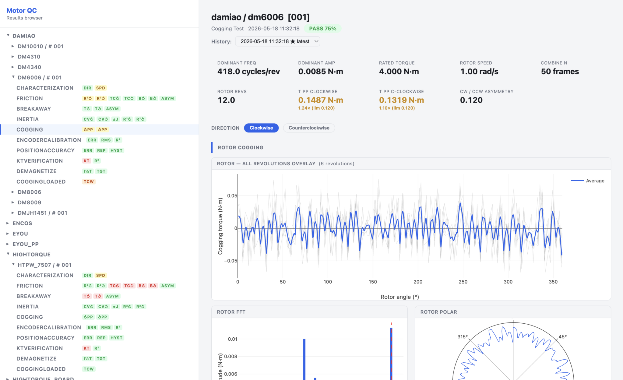 The results browser, showing torque variation across repeated revolutions and comparisons between test runs