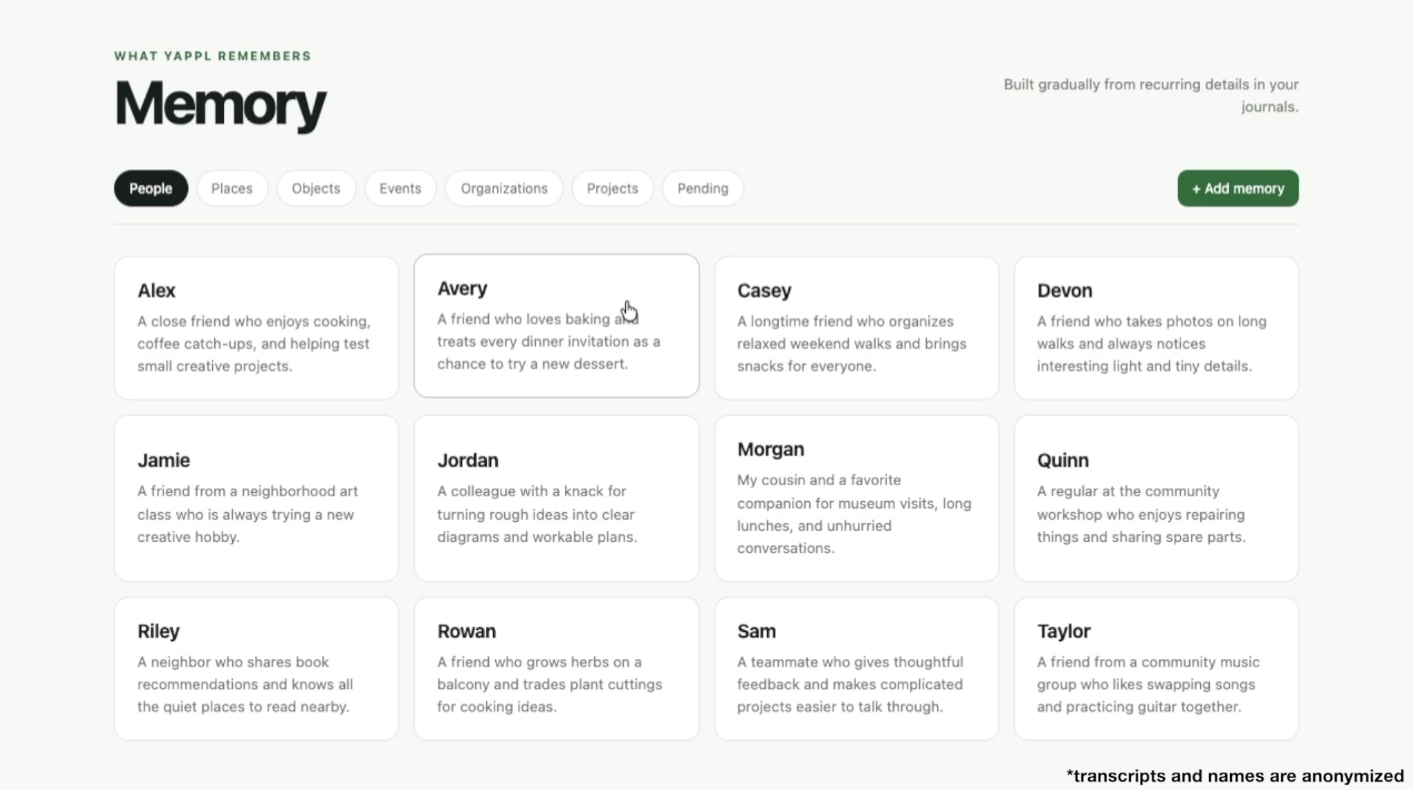 Keeping track of recurring people and places. Names and transcripts are anonymized.